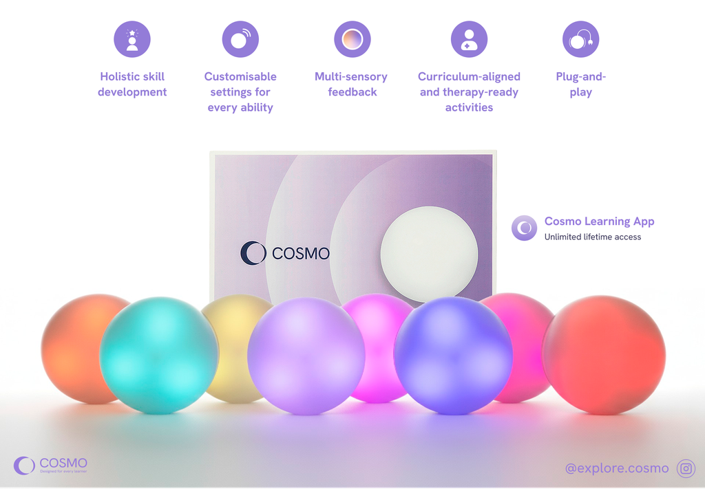 Cosmo Lernsystem – interaktives Lernen, Bewegen und Kommunizieren ...